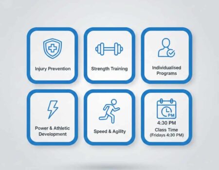 Highlights of Our Program Highlights of Our Program: