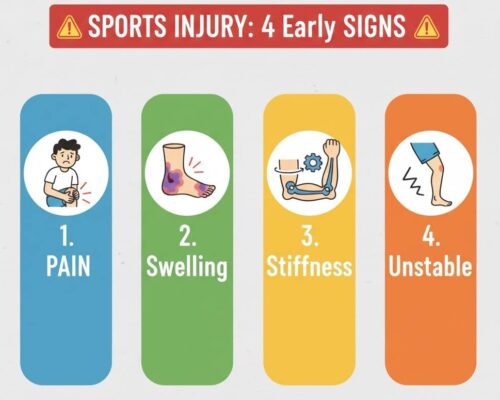 how to identify the early signs of a sports injury